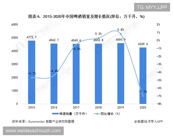亚伯体育：助力体育产业链升级的多元化发展战略