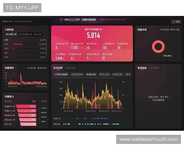 亚冠直播中文站优化用户界面设计,提升观看体验和操作便捷性 亚冠直播中文站优化用户界面设计,提升观看体验和操作便捷性