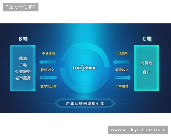 盛世平台开户优化界面设计，提升用户操作便捷性与体验感